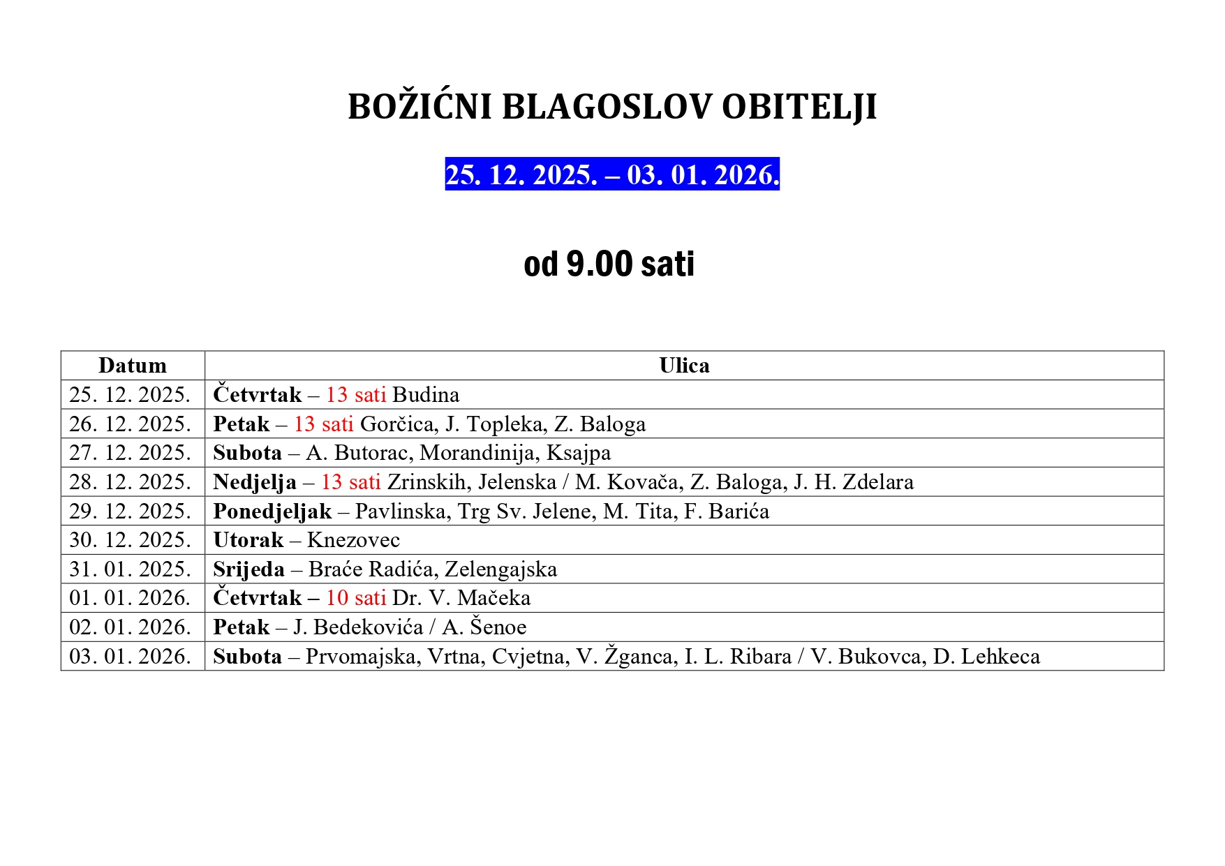 Raspored blagoslova obitelji 2025. godine