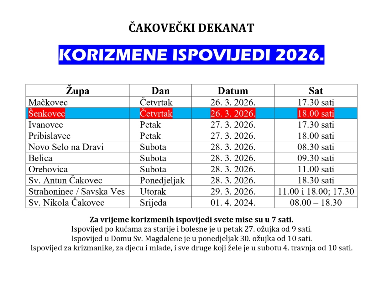 Popis korizmenih ispovijedi 2026.